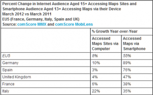 Accessi mappe via web e via Smartphone