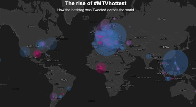 twitter-hashtag-mtv-uk-#mtvhottest