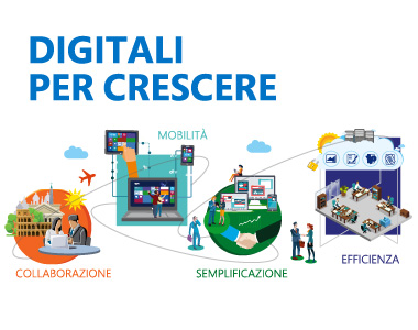 Digitali per Crescere