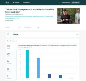 post reach twitter condivisioni strumenti social media marketing 2017