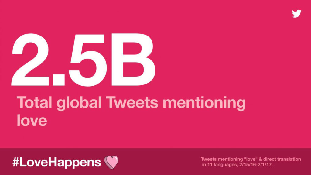 twitter #lovehappens emoji