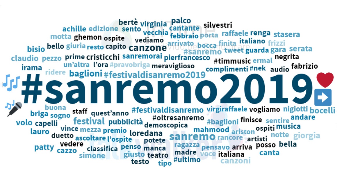 sanremo 2019 prima serata temi