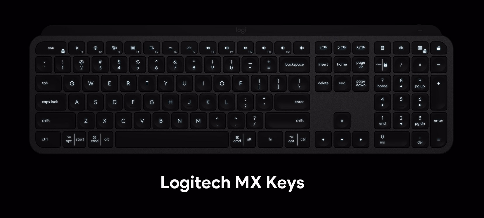 MX Keys logitech retroilluminata